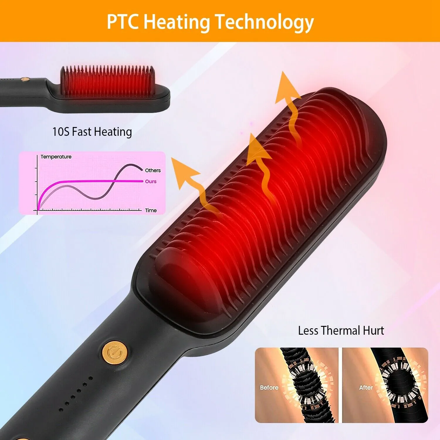 2-in-1 Electric Hair Straightener Brush - Fast Heat Styling and Curling, Adjustable Temperature