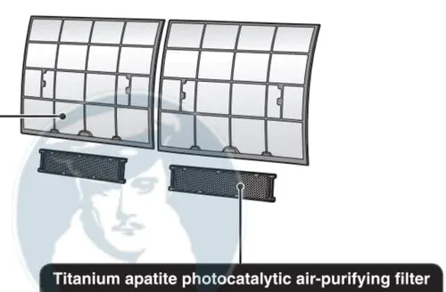 Daikin KAF970A46 Titanium Apatite Photocatalytic Air Purifying Filter - 2 Pack