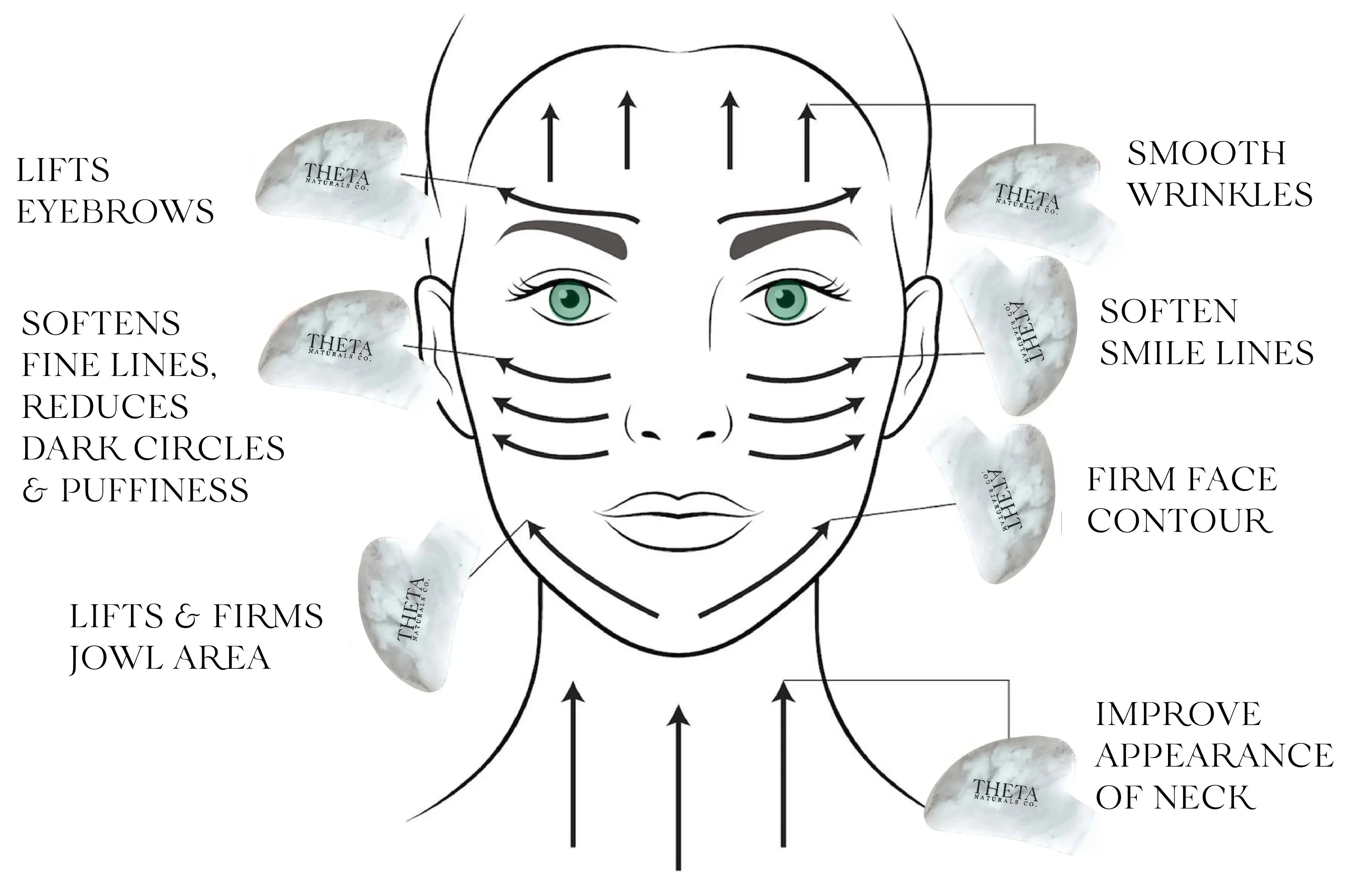 Gua Sha