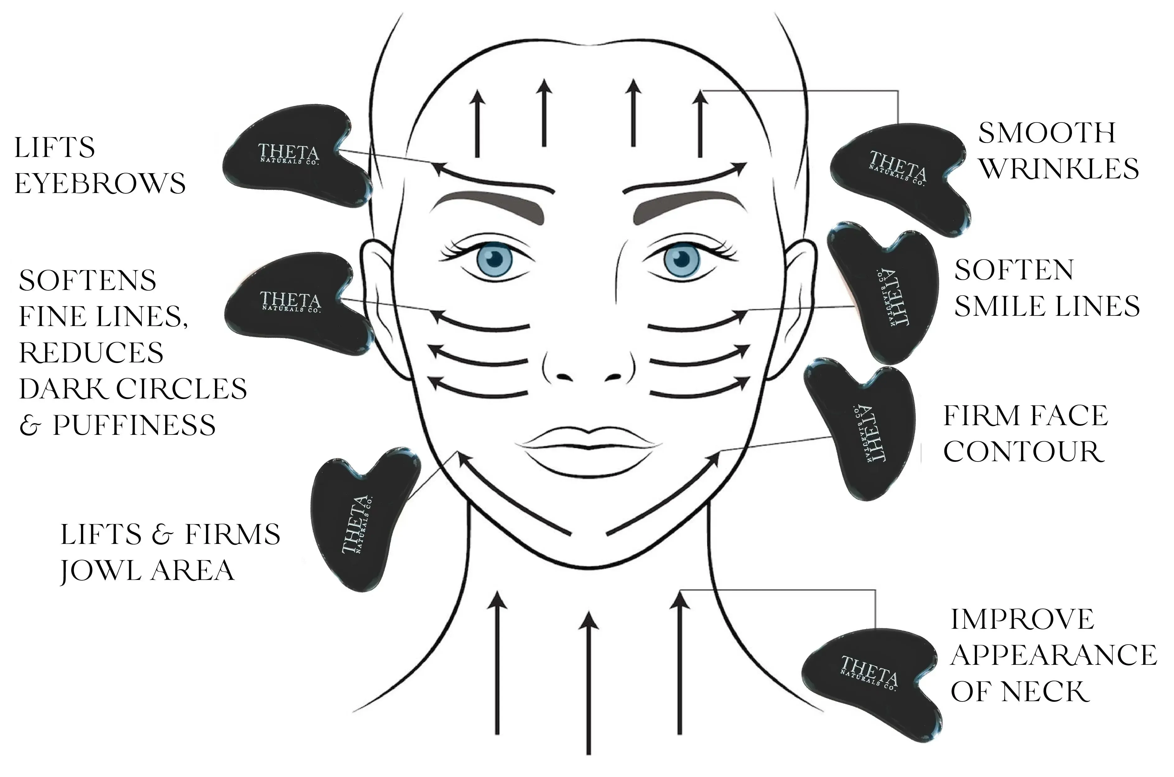 Gua Sha