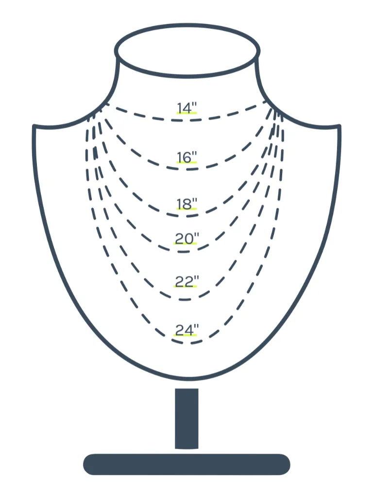 Initial Convertible Chain